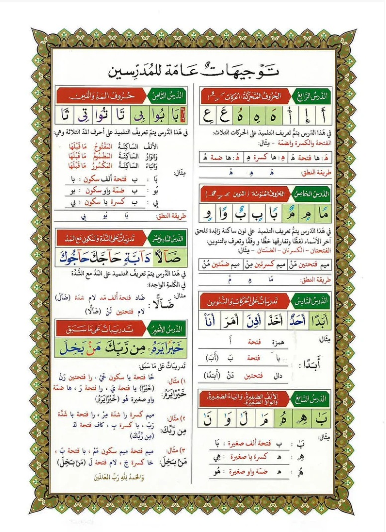 Al-Qaidah An-Noraniah: Juz Amma with Surah Al-Fatihah - تطبيقات النورانية على جزء عم gallery 2