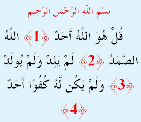 Chapter 112: One Third of the Quran