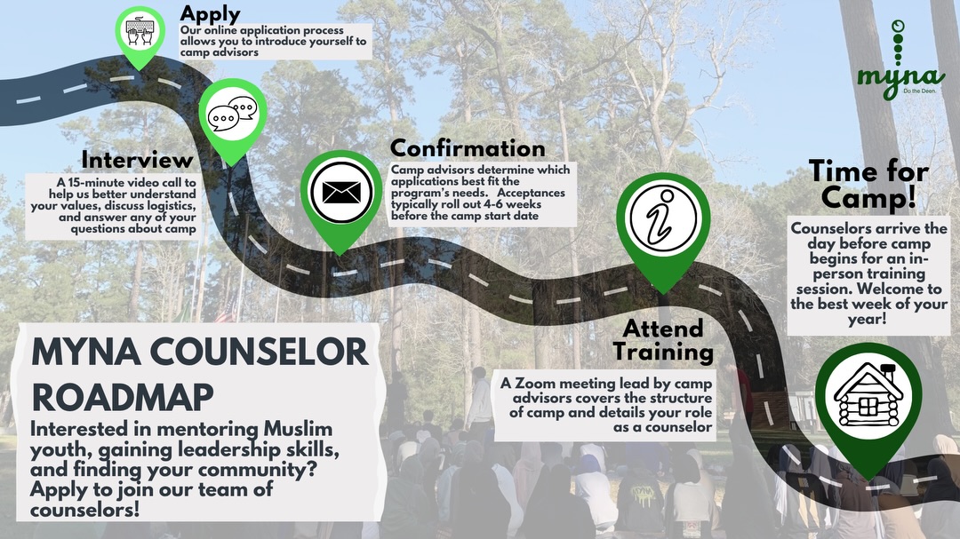 Muslim Youth of North America (MYNA)